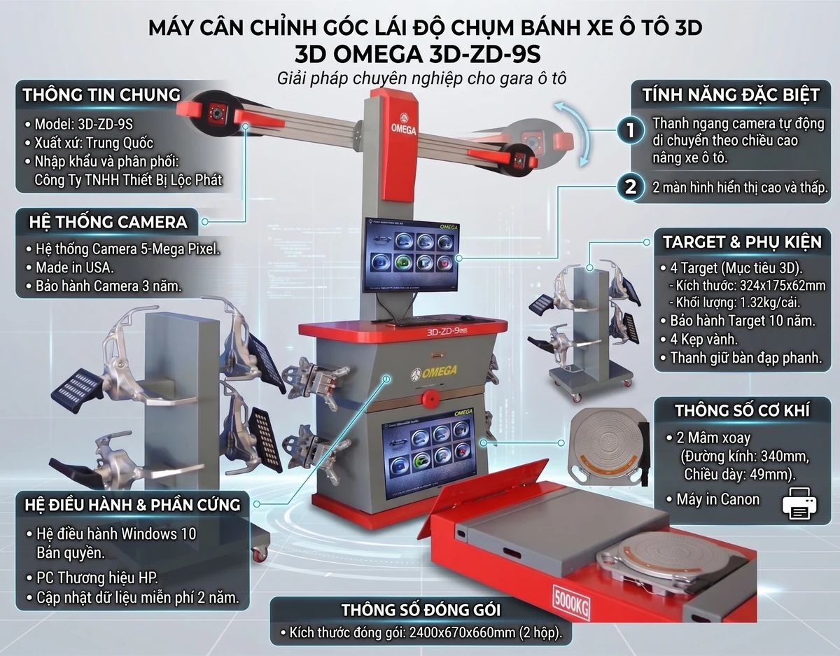 Máy cân chỉnh thước lái OMEGA-3D-ZD-9S công nghệ 3D với camera 5MP, màn hình LCD lớn, thông số kỹ thuật chi tiết.
