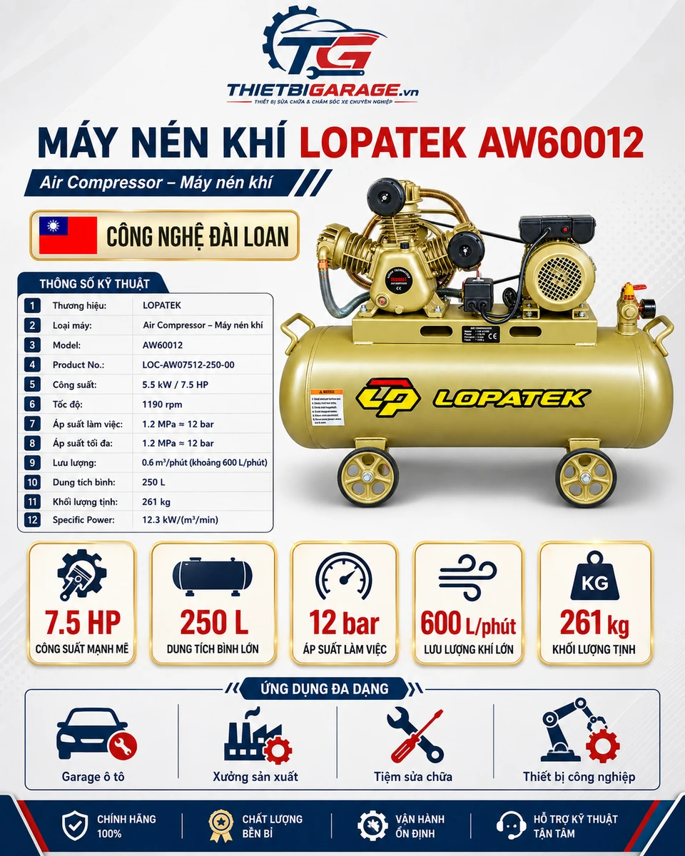 Máy Nén Khí LOPATEK AW60012 7.5HP 250L 12 Bar (380V) - Ảnh 4