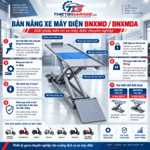Infographic sơ đồ 7 tính năng đột phá bàn nâng xe máy điện BNXMD và BNXMDA