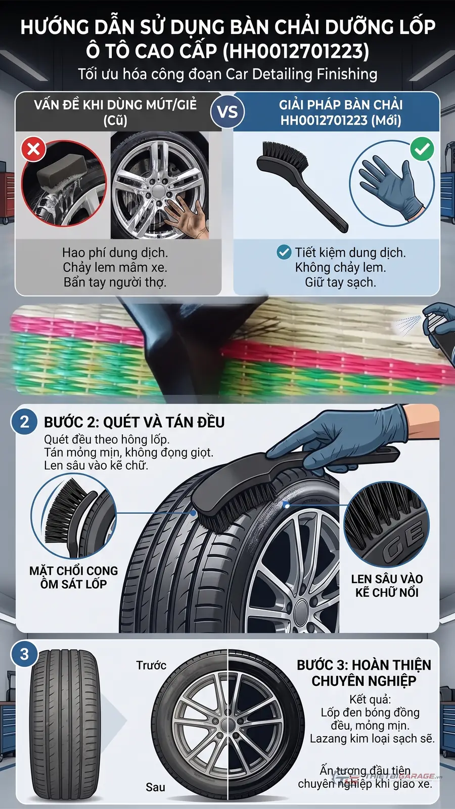 Hướng dẫn sử dụng và so sánh bàn chải dưỡng lốp với mút xốp