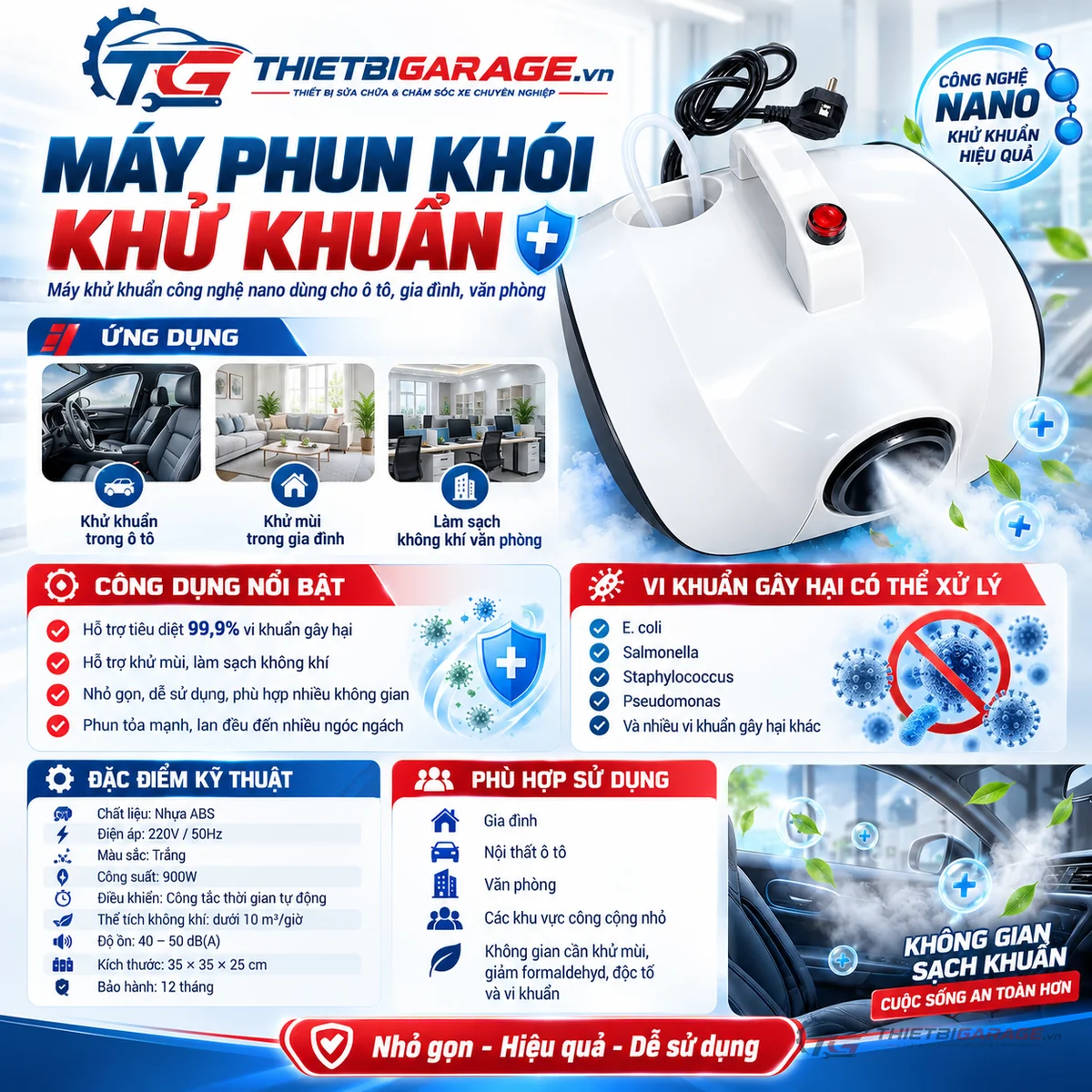 Infographic thông số kỹ thuật máy xông khói khử mùi ô tô QTA K2 900W