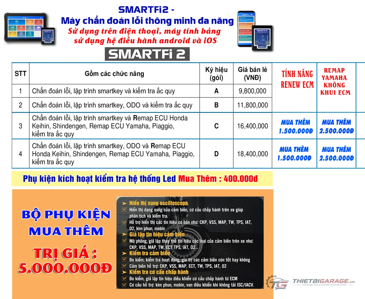 Bảng ma trận tính năng các phiên bản máy đọc lỗi xe máy SmartFi 2 kết nối điện thoại
