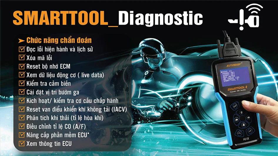 Sơ đồ chức năng chẩn đoán PGM-FI và phanh ABS SmartTool 2