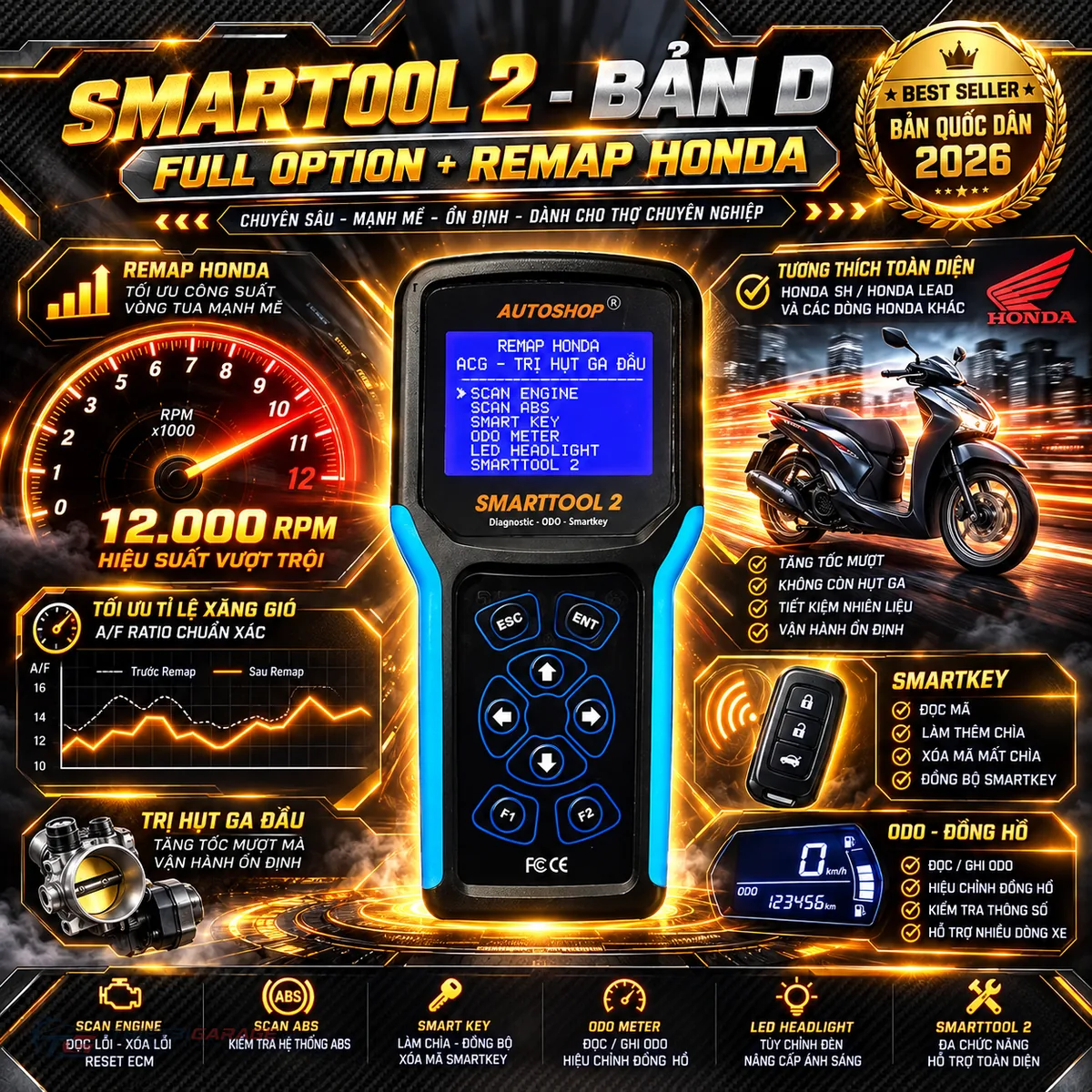 Infographic SmartTool 2 Bản D Full Option Remap Honda mở tua 12000 RPM trị hụt ga