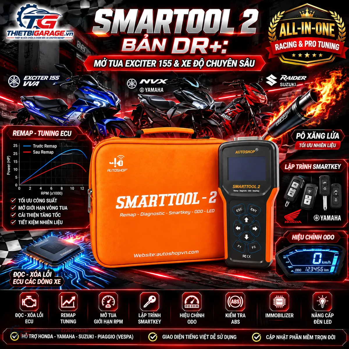 Infographic SmartTool 2 Bản DR+ Racing Tuning mở tua Exciter 155 VVA NVX Suzuki