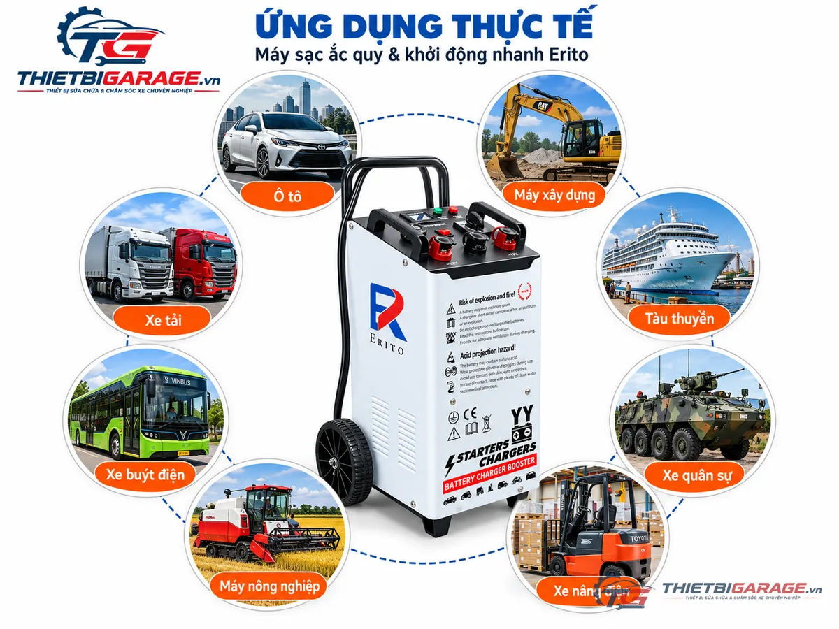 Máy sạc ắc quy ERITO chuyên dụng xe tải và máy công trình